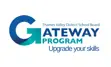 Gateway logo