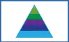Essential Conditions for Learning Triangle